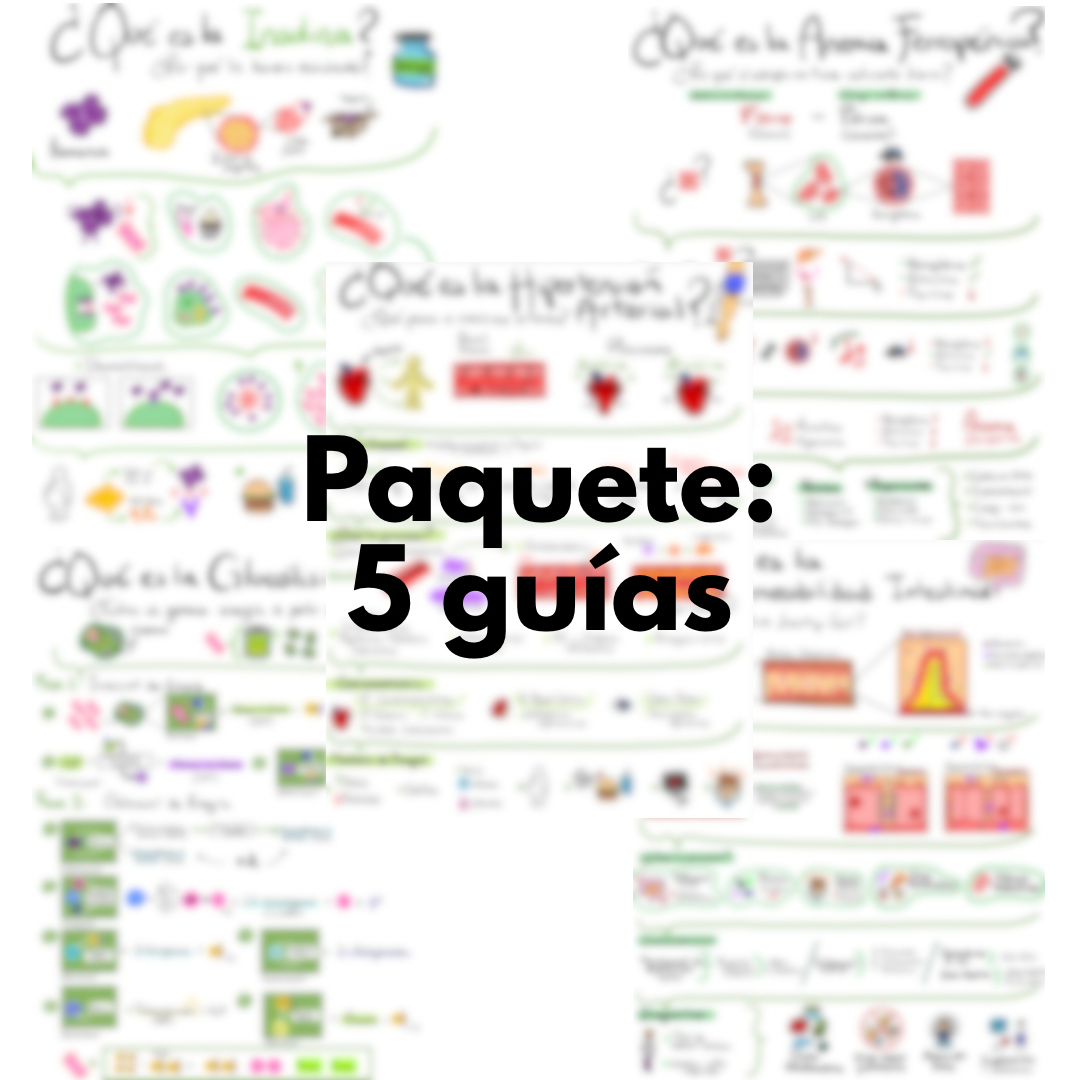 Paquete: 5 guías